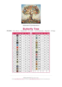 Thumbnail for Butterfly Tree timanttimaalauksen värikartta – 31 DMC-väriä