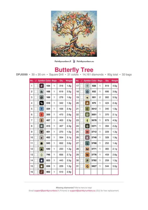 Butterfly Tree timanttimaalauksen värikartta – 31 DMC-väriä