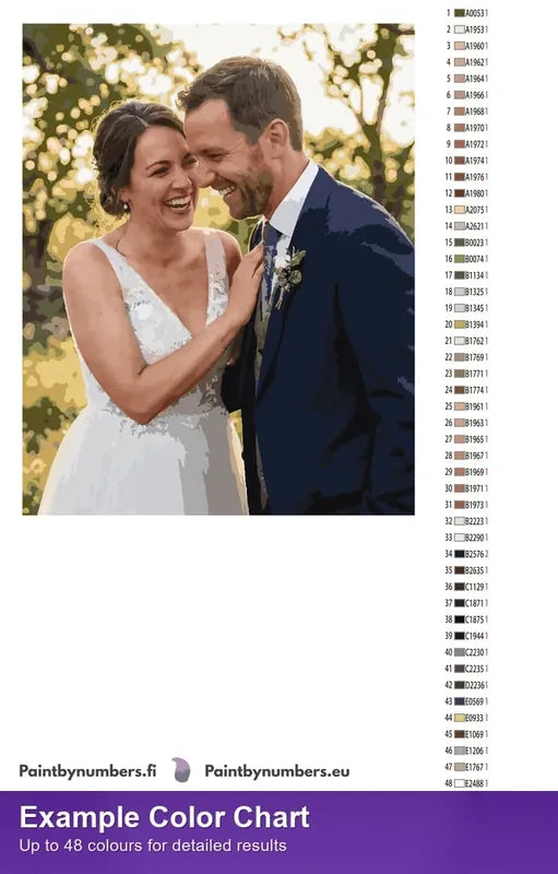 Esimerkkikuva custom-numeromaalauksen värikartasta, jossa näkyvät hääkuva ja numeroitu maalausohje