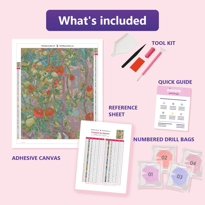 What is included in the Tomatoes by Halonen diamond painting kit - adhesive canvas, reference sheet, tools and numbered drill bags