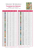Thumbnail for DMC color chart for Tomatoes by Halonen diamond painting - 59 colors