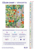 Thumbnail for Paint color chart and instructions - Tomatoes 40x50cm