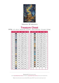 Thumbnail for Treasure Chest diamond painting color chart – 35 DMC colors