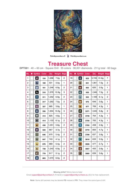 Treasure Chest diamond painting color chart – 35 DMC colors