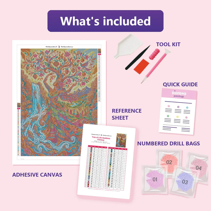What is included in the Tree of Life Goddess Fantasy diamond painting kit - adhesive canvas, reference sheet, tools and numbered drill bags