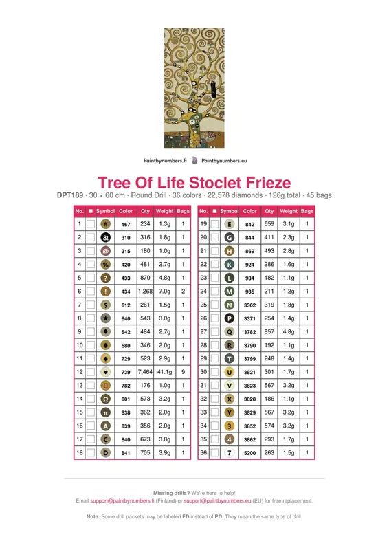 Tree Of Life Stoclet Frieze diamond painting color chart – 36 DMC colors