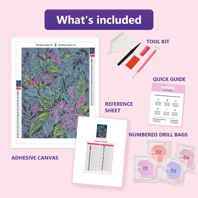 What is included in the Tropical Foliage diamond painting kit - adhesive canvas, reference sheet, tools and numbered drill bags