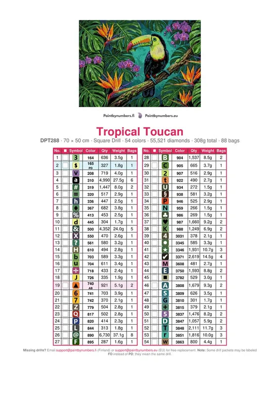 DMC color chart for Tropical Toucan diamond painting - 54 colors