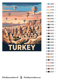 Thumbnail for Color chart and instructions - Turkey Travel Poster 40x50cm
