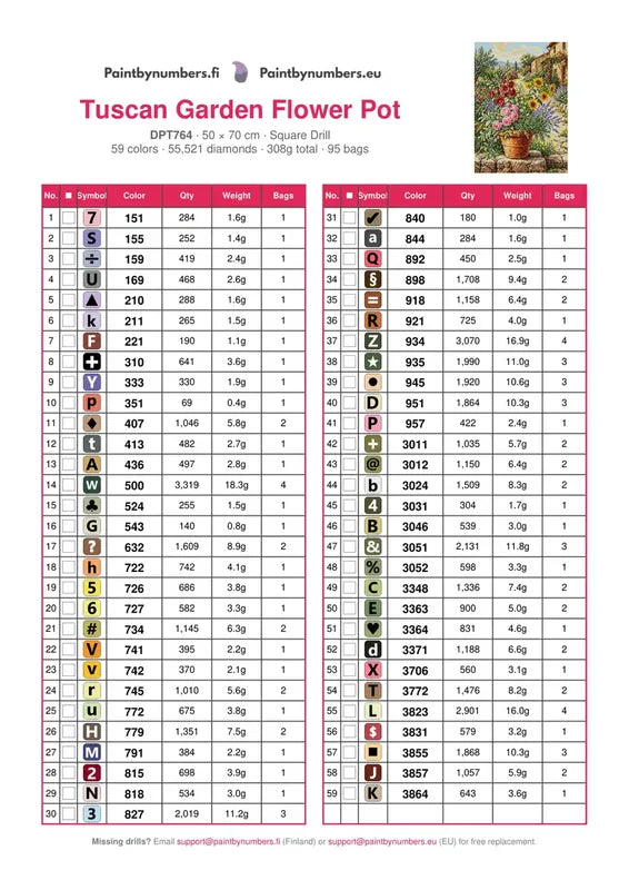 DMC color chart for Tuscan Garden Flower Pot diamond painting - 59 colors