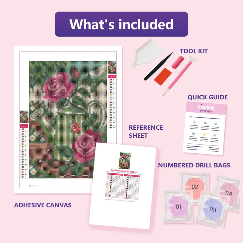 What is included in the Two Roses and a Ladybird diamond painting kit - adhesive canvas, reference sheet, tools and numbered drill bags