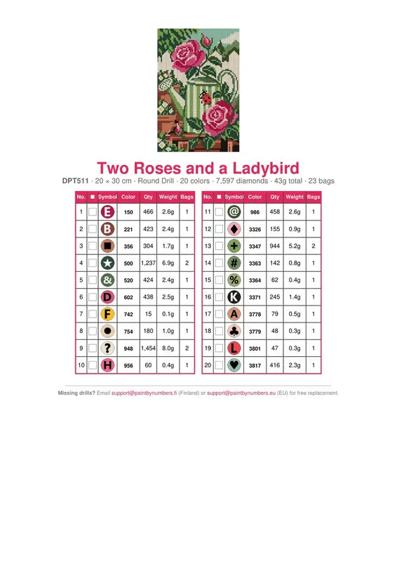 DMC color chart for Two Roses and a Ladybird diamond painting - 20 colors