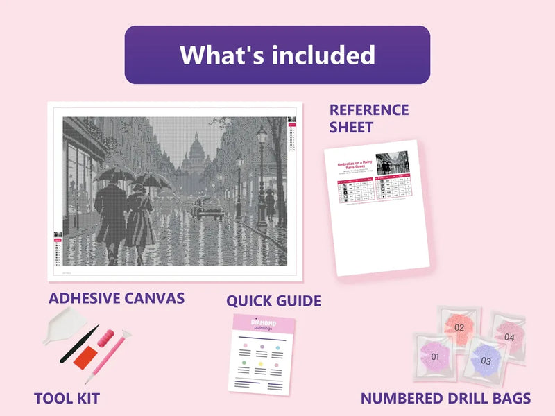 What is included in the Umbrellas on a Rainy Paris Street diamond painting kit - adhesive canvas, reference sheet, tools and numbered drill bags