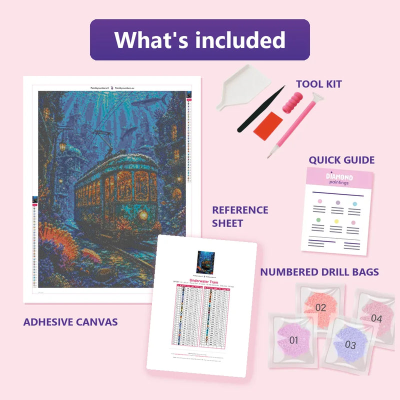What is included in the Underwater Tram diamond painting kit - adhesive canvas, reference sheet, tools and numbered drill bags