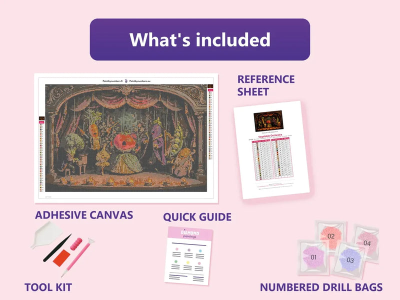 What is included in the Vegetable Orchestra diamond painting kit - adhesive canvas, reference sheet, tools and numbered drill bags