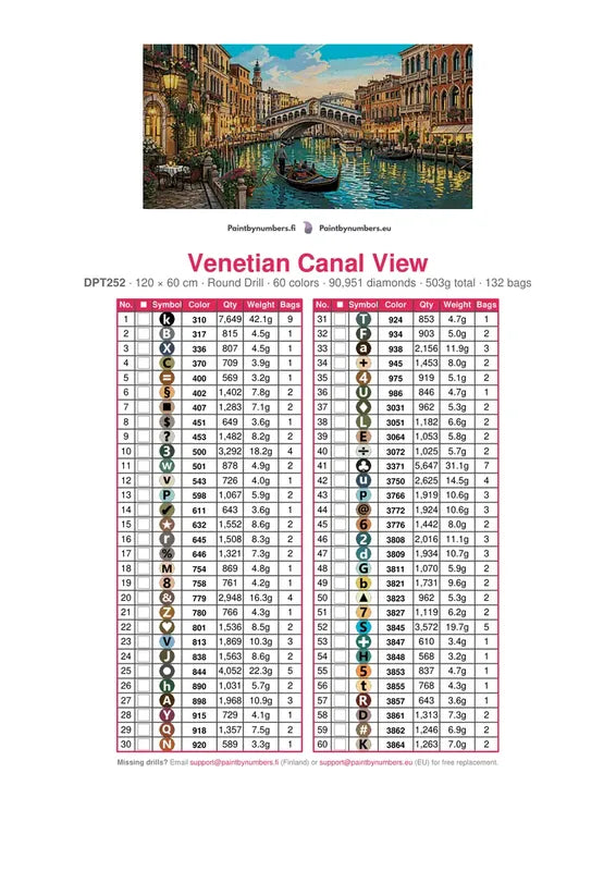 Venetian Canal View diamond painting color chart – 60 DMC colors