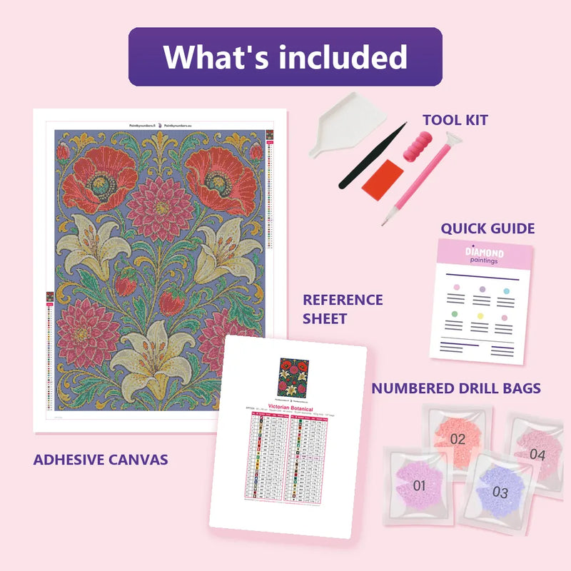 What is included in the Victorian Botanical diamond painting kit - adhesive canvas, reference sheet, tools and numbered drill bags