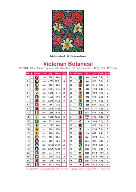 DMC color chart for Victorian Botanical diamond painting - 46 colors