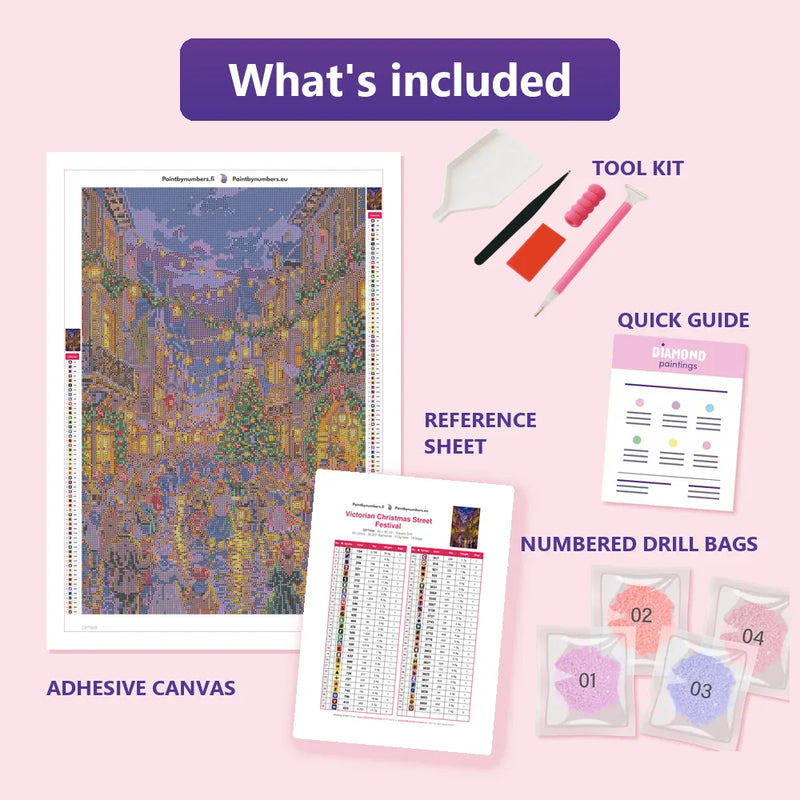 What is included in the Victorian Christmas Street Festival diamond painting kit - adhesive canvas, reference sheet, tools and numbered drill bags