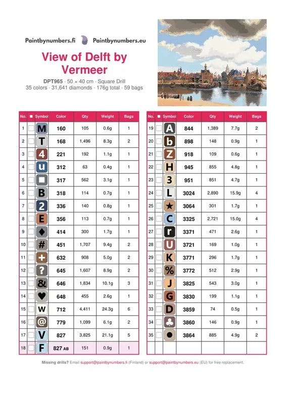 DMC color chart for View of Delft by Vermeer diamond painting - 35 colors