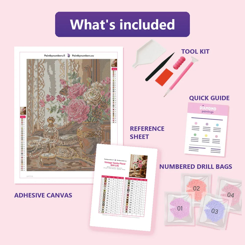 What is included in the Vintage Vanity Floral Still Life diamond painting kit - adhesive canvas, reference sheet, tools and numbered drill bags