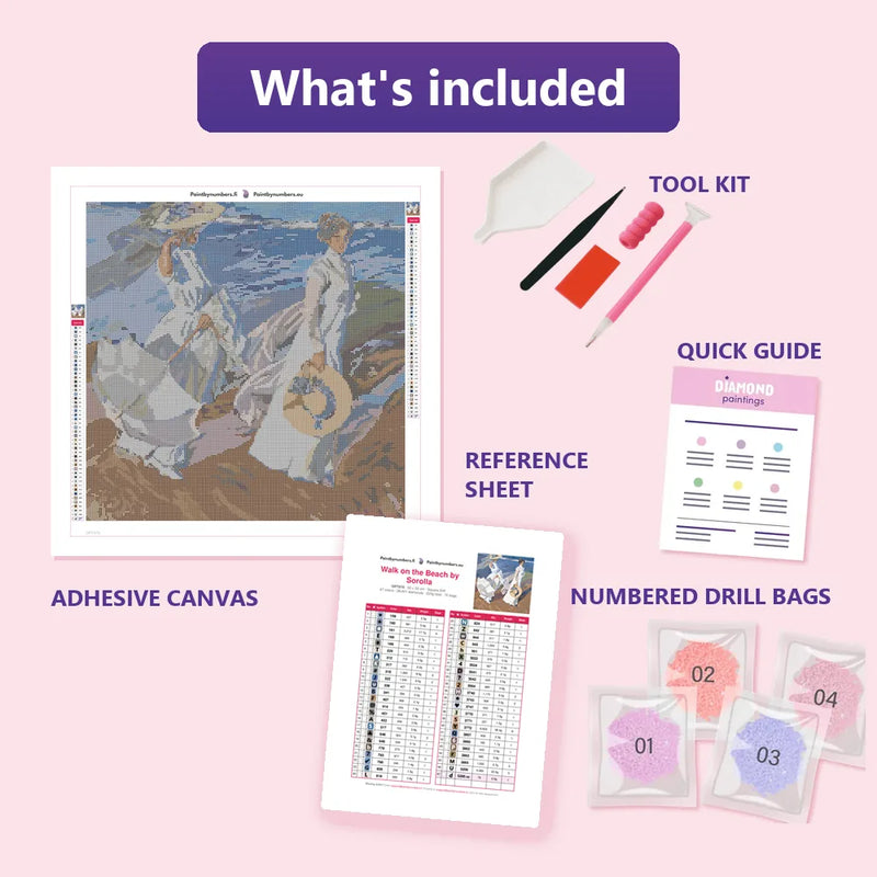 What is included in the Walk on the Beach by Sorolla diamond painting kit - adhesive canvas, reference sheet, tools and numbered drill bags