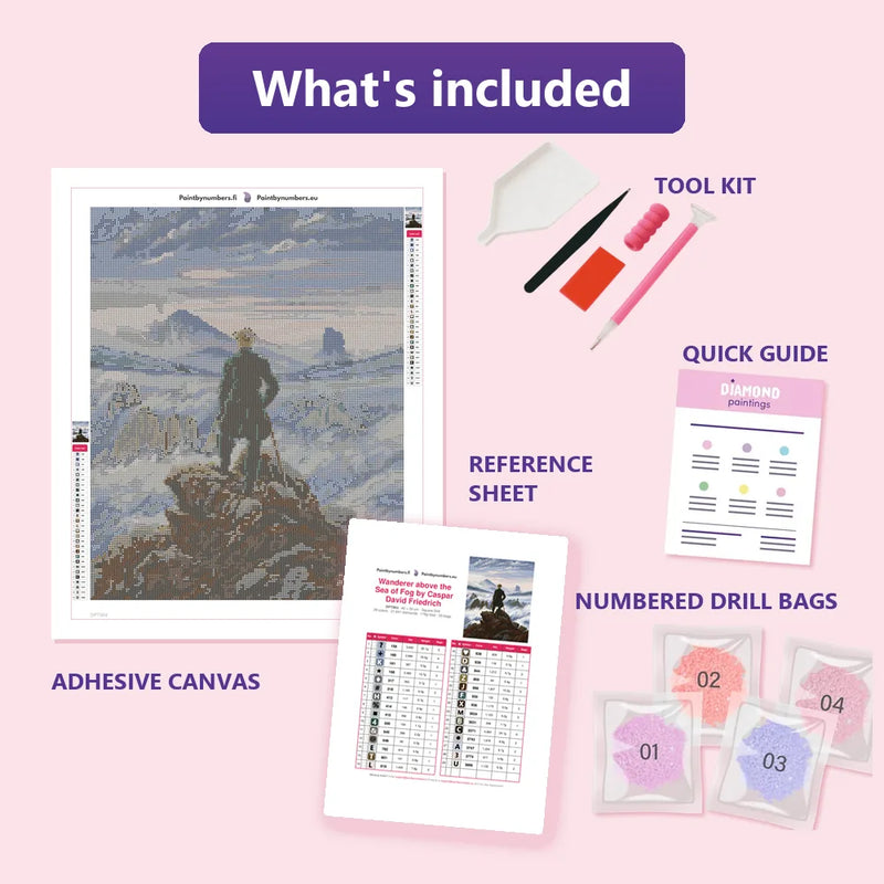 What is included in the Wanderer above the Sea of Fog by Caspar David Friedrich diamond painting kit - adhesive canvas, reference sheet, tools and numbered drill bags