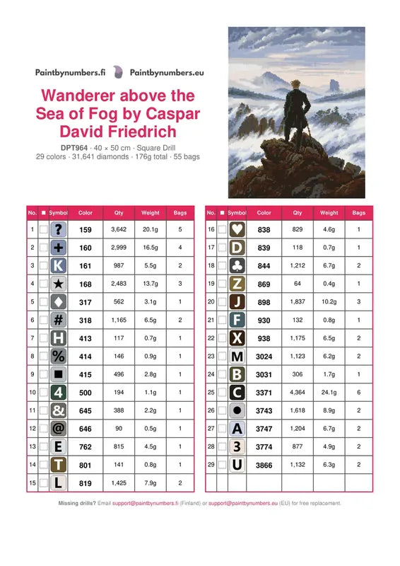 DMC color chart for Wanderer above the Sea of Fog by Caspar David Friedrich diamond painting - 29 colors