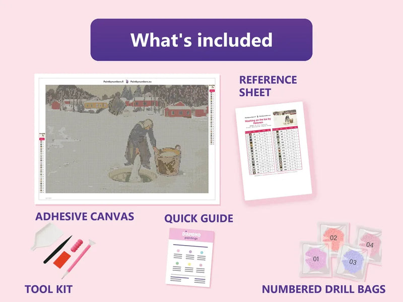 What is included in the Washing on the Ice by Halonen diamond painting kit - adhesive canvas, reference sheet, tools and numbered drill bags