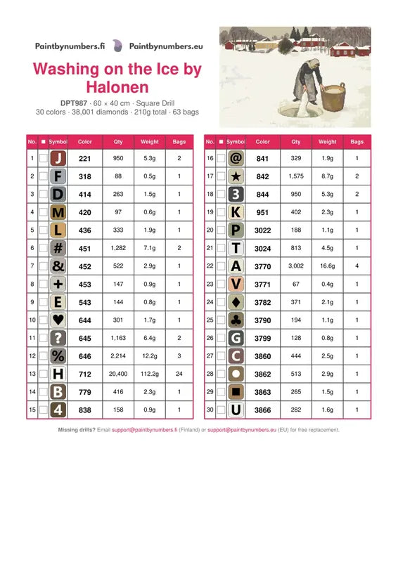 DMC color chart for Washing on the Ice by Halonen diamond painting - 30 colors