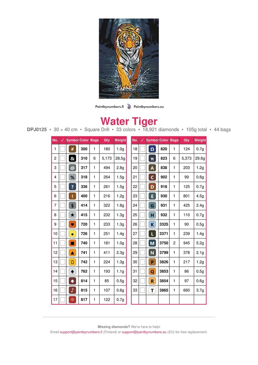 Water Tiger Diamond Painting Color Chart – 33 DMC Colors