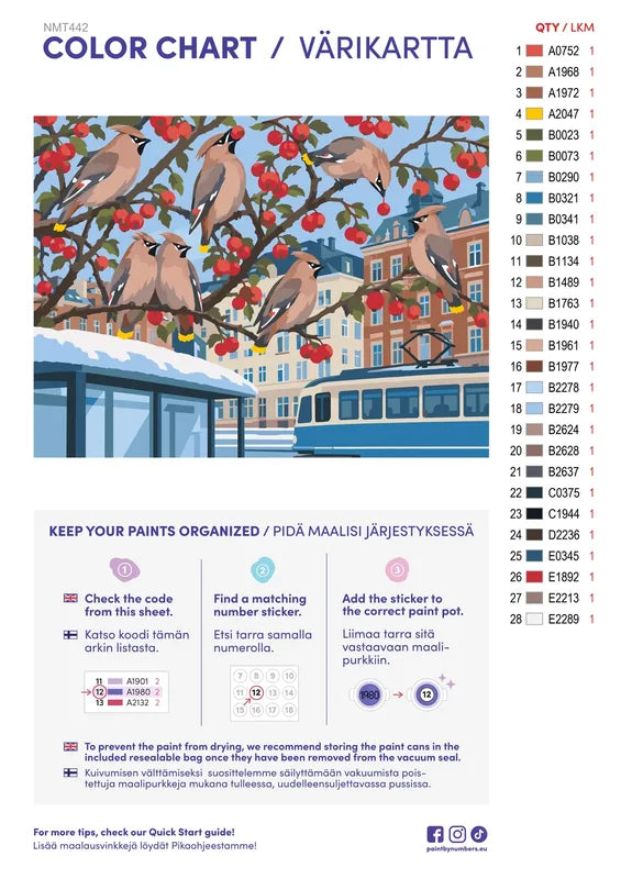 Paint color chart and instructions - Waxwings at a Gothenburg Tram Stop 40x30cm