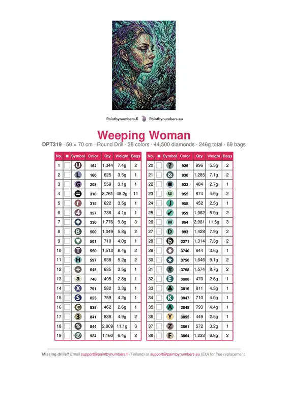 DMC color chart for Weeping Woman diamond painting - 38 colors
