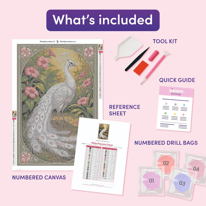 Contents of the diamond painting package