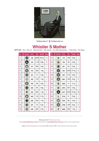 Thumbnail for Whistler's Mother diamond painting color chart – 26 DMC colors