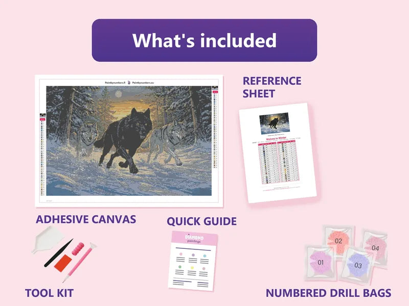 Wolves in Winter 60x40cm diamond painting kit contents: adhesive canvas, color chart, tools and diamond bags