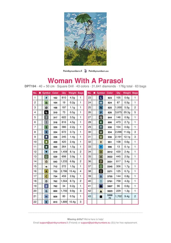 Woman With A Parasol diamond painting color chart – 43 DMC colors