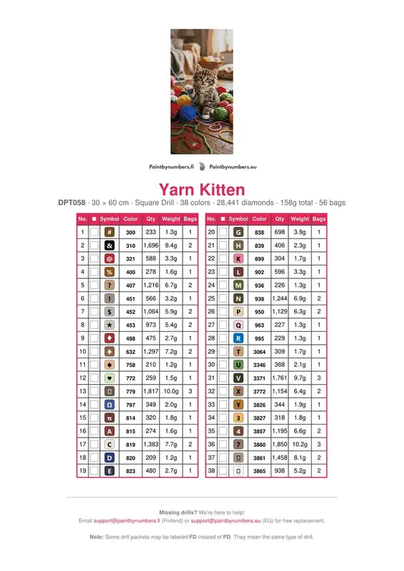 Yarn Kitten diamond painting color chart – 38 DMC colors
