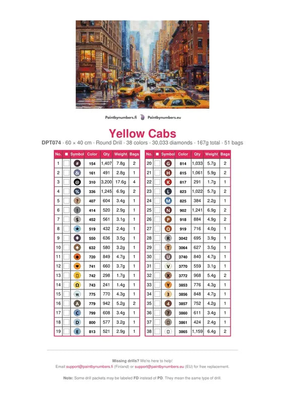 Yellow Cabs diamond painting color chart – 38 DMC colors